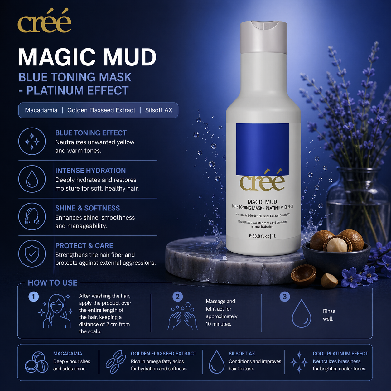 Magic Mud - Blue Toning Mask - Platinum Effect