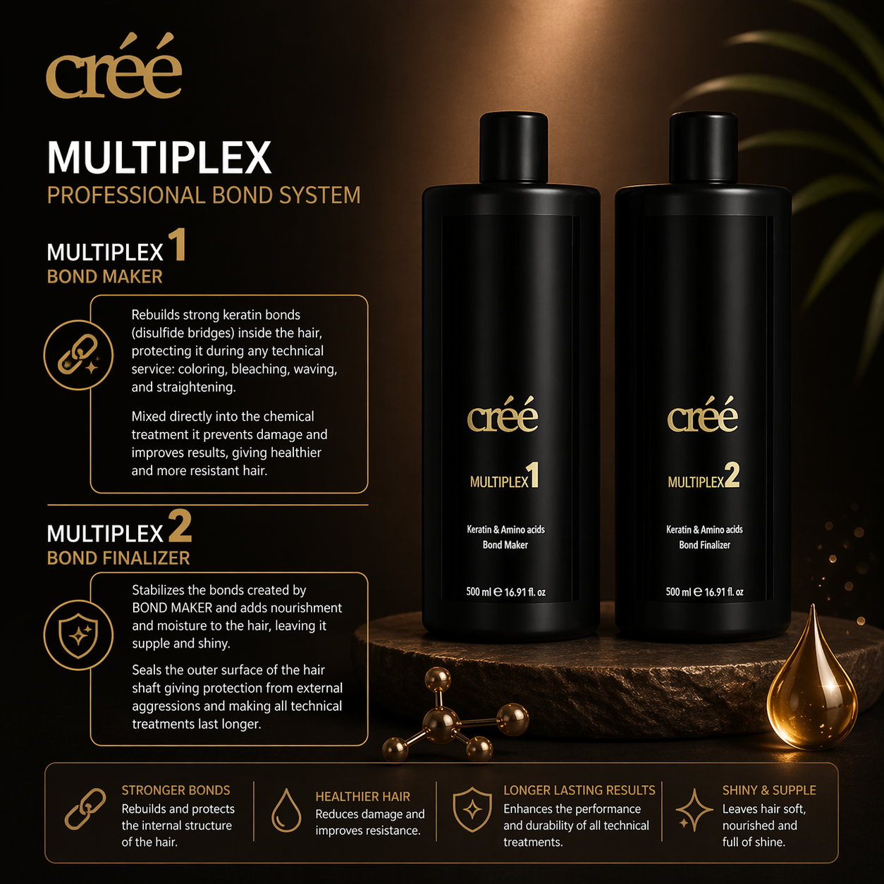 Créé Multiplex Keratin & Amino Acids 2-Phase System