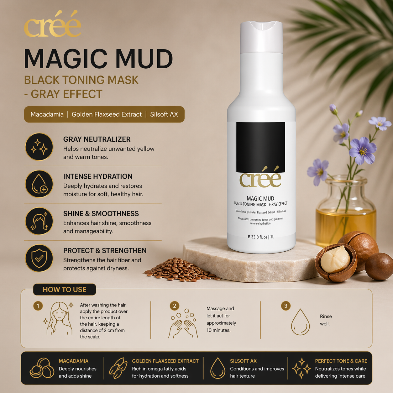 Magic Mud - Black Toning Mask - Gray Effect