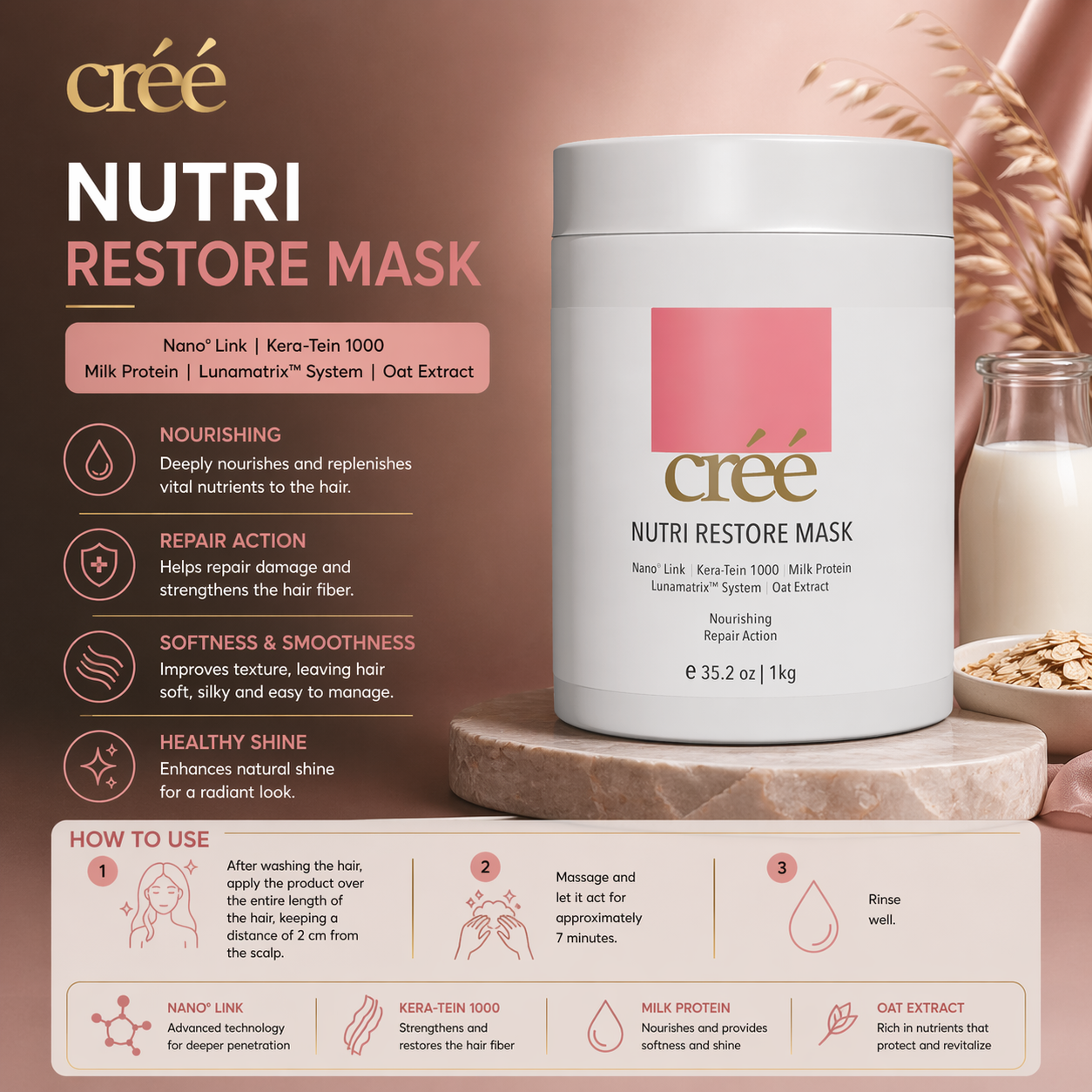 Nutri Restore Mask 35.2oz - 1kg